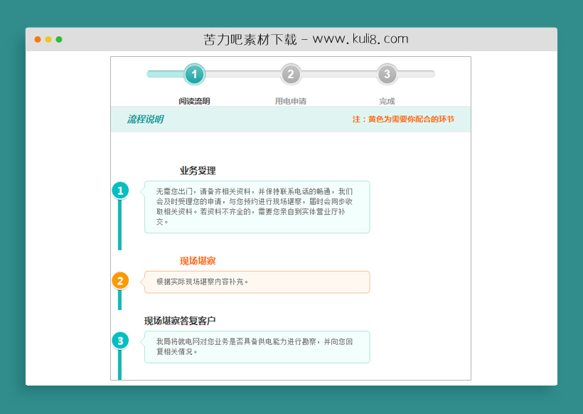 jquery用电申请材料按步骤进度提交代码