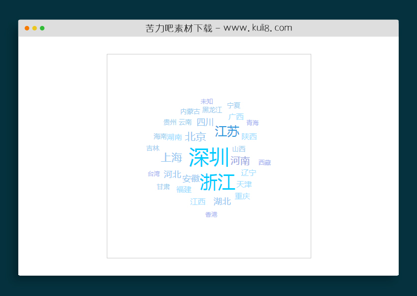 jqcloud标签云插件_热门城市文字标签云代码