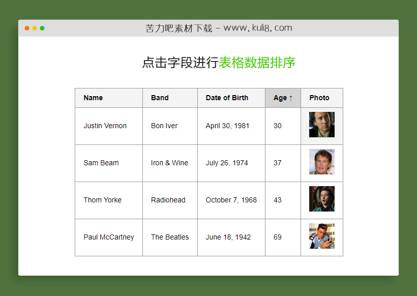 jquery简单的table表格排序效果代码