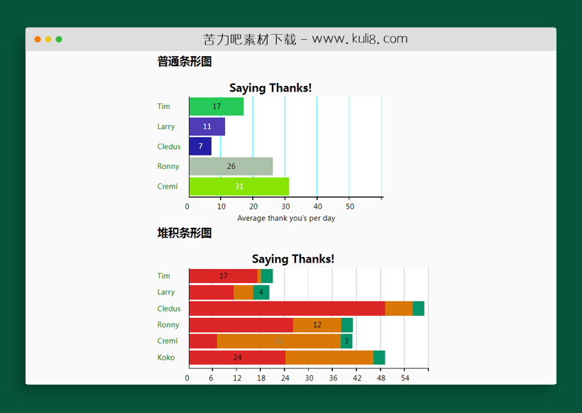 jquery水平横向条形统计图表插件