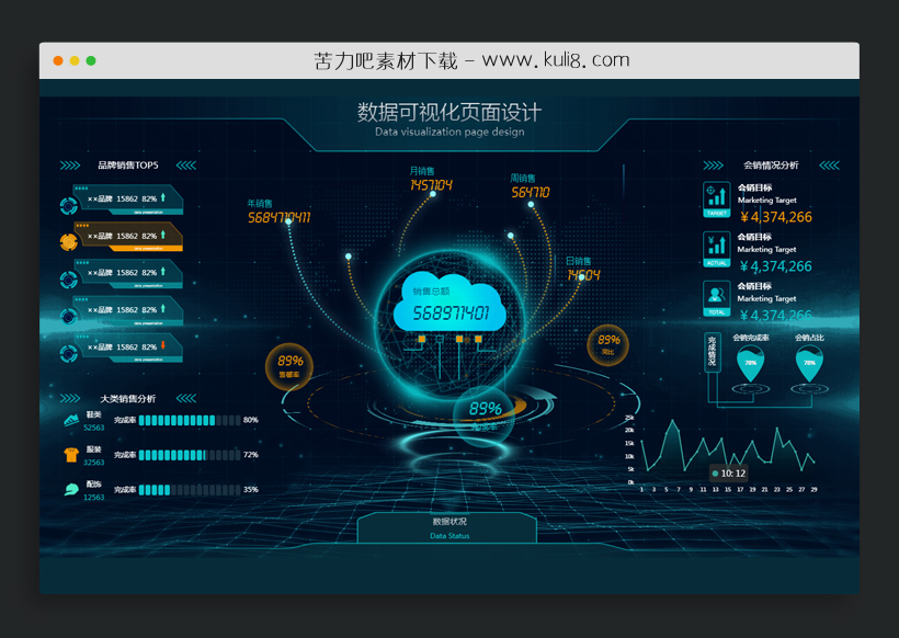 一款宽屏销售数据可视化页面统计图表css3动画html模板