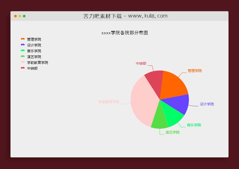 canvas学校人数占比饼状分布图特效代码