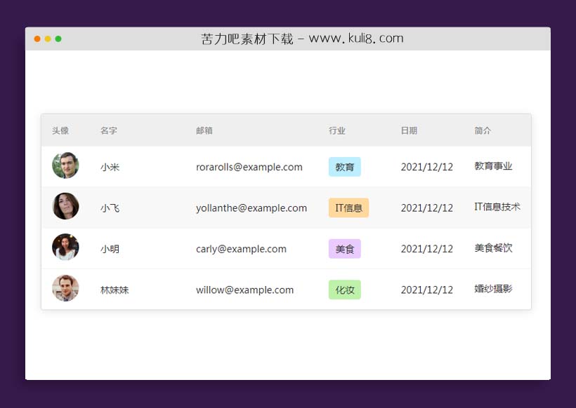 css+table图文表格用户信息列表布局样式代码