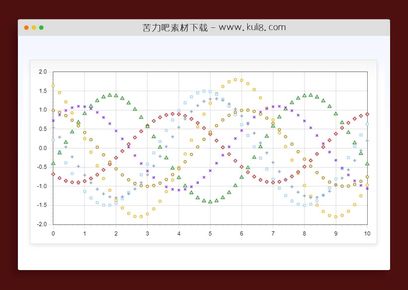 jquery带多种风格类型的多功能统计图表插件