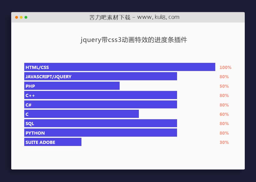 jquery带css3动画特效的进度条插件