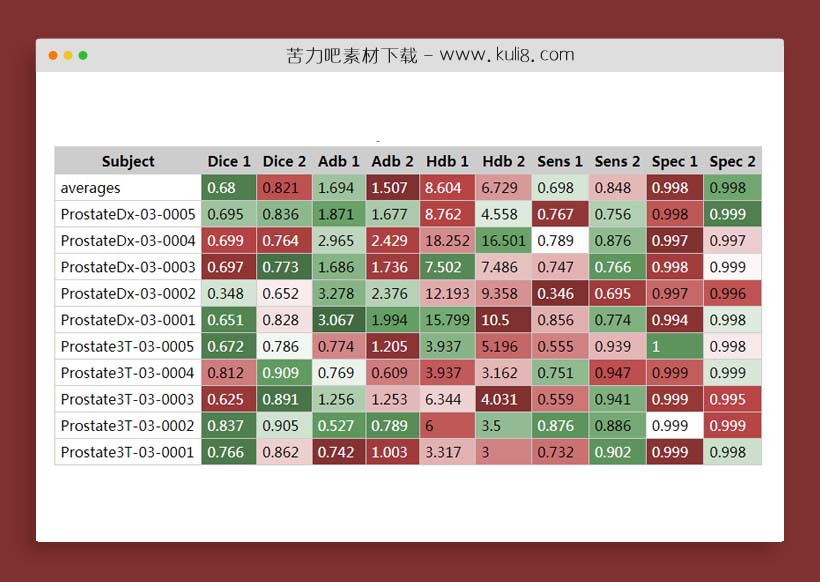 使用jquery比较和突出显示table表格数据插件