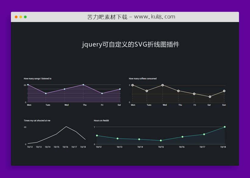 jquery可自定义的SVG折线图插件