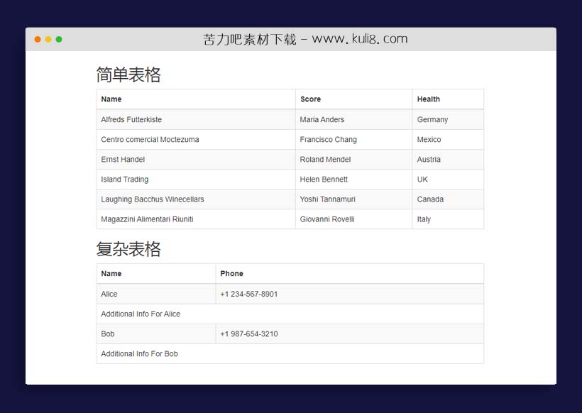 jquery可点击字段名称自动排序的table表格数据插件