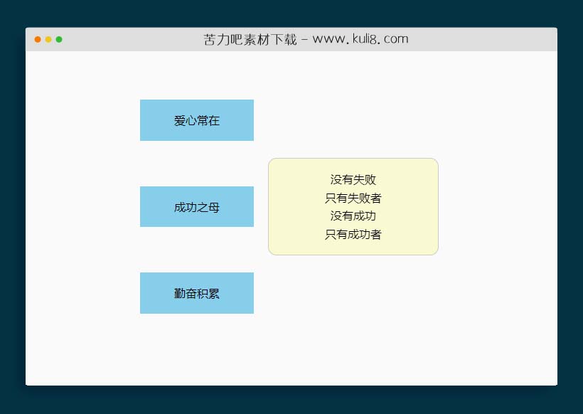 jquery鼠标hover右侧弹出层工具提示插件