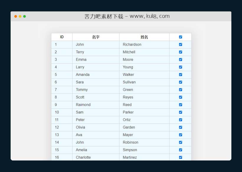 jquery列表数据可按shift/ctrl键实现多选功能插件