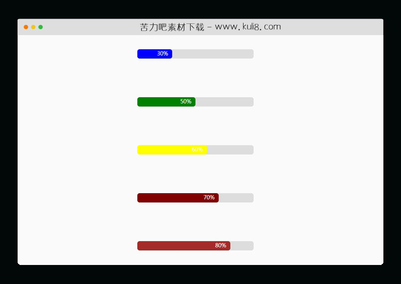 jquery带滚动触发的可自定义的CSS3进度条插件