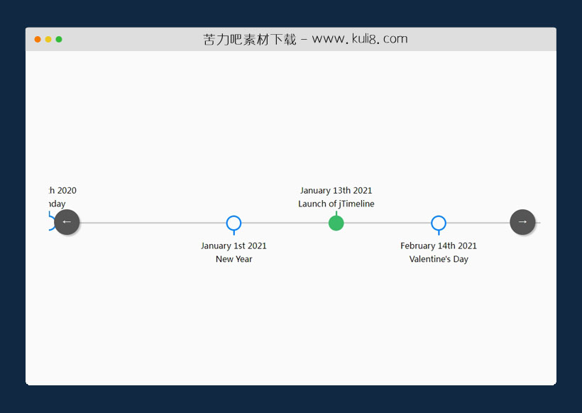 jquery水平可左右滚动的时间线插件