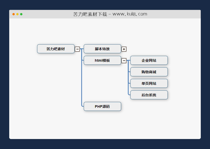 jquery可折叠展开的分支树结构插件