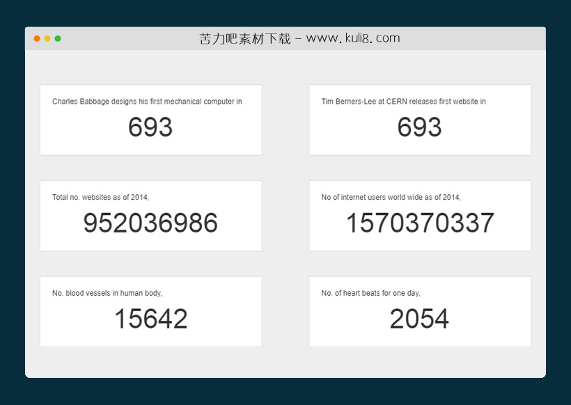 jquery页面滚动触发数字滚动特效代码