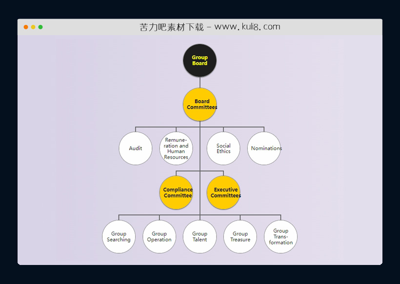 css响应式组织结构树形图特效代码