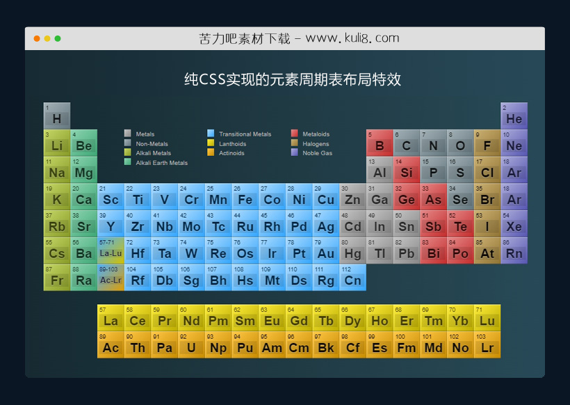 纯CSS实现的元素周期表布局特效代码