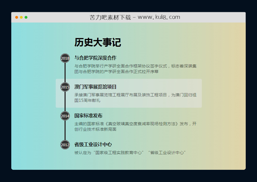 html+css创建的按时间顺序排列的垂直时间轴