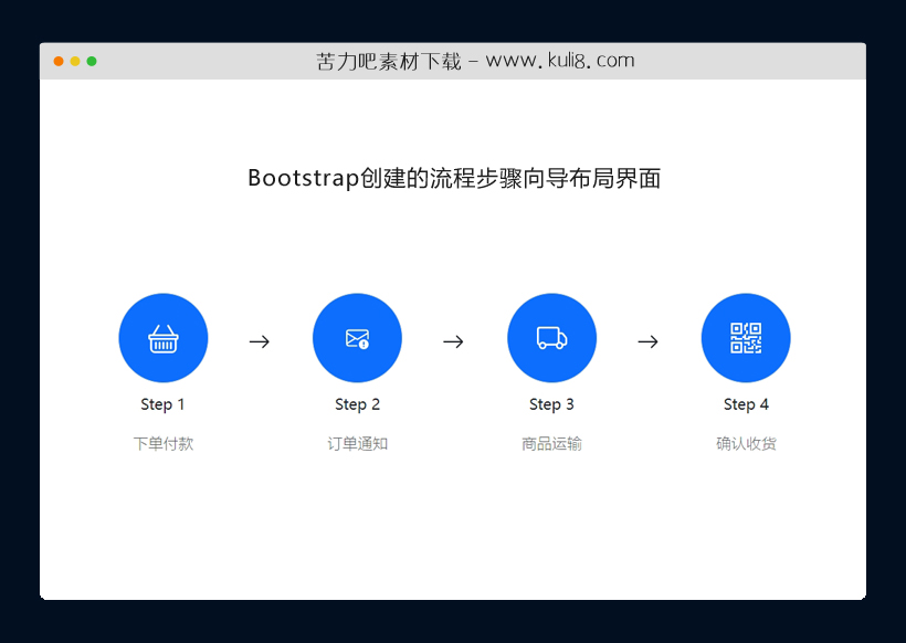 Bootstrap创建的流程步骤向导布局界面