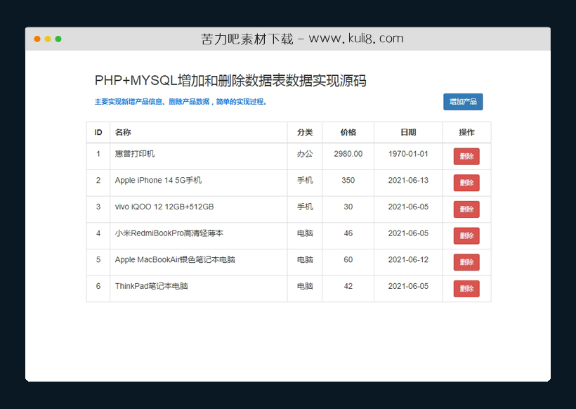 PHP+MYSQL增加和删除数据表数据实现源码