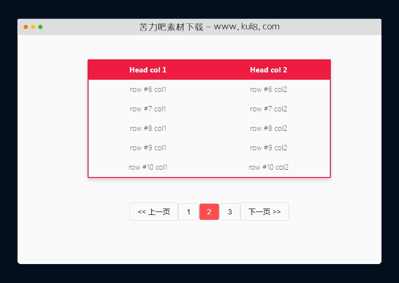 原生JS代码创建的简单的列表分页