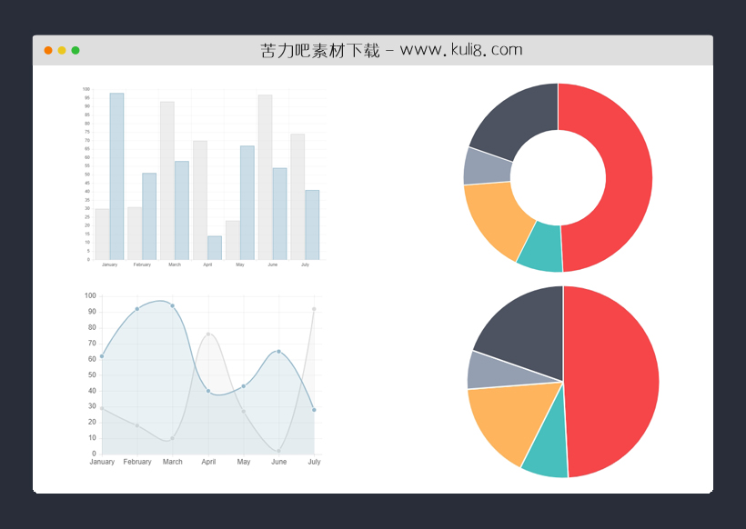 chart多类型数据信息统计图表插件