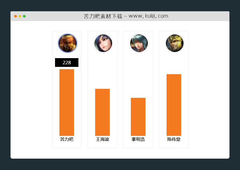 jquery在线简易投票插件