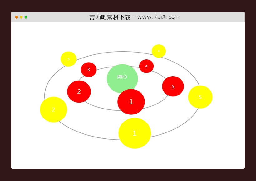 css3地球宇宙转动轨迹模型动画特效