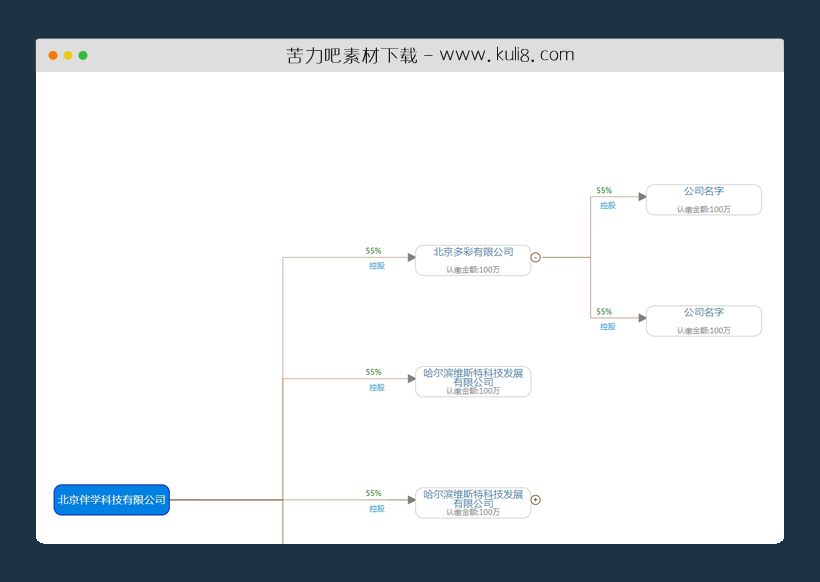 jquery水平横向树分支拓扑图