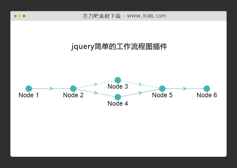 jquery简单的工作流程图插件