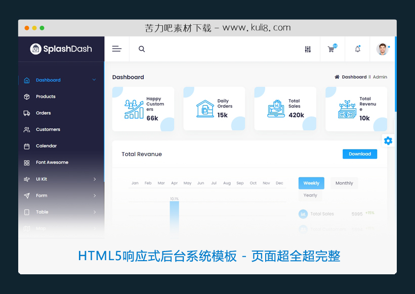 html5响应式功能页面完整的后台管理网站模板