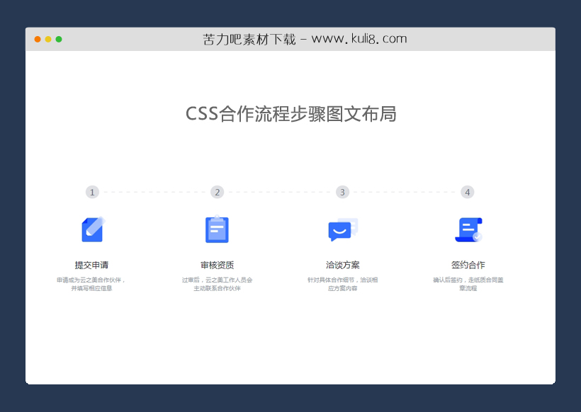 CSS合作流程步骤图文布局