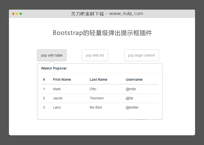 Bootstrap的轻量级弹出提示框插件