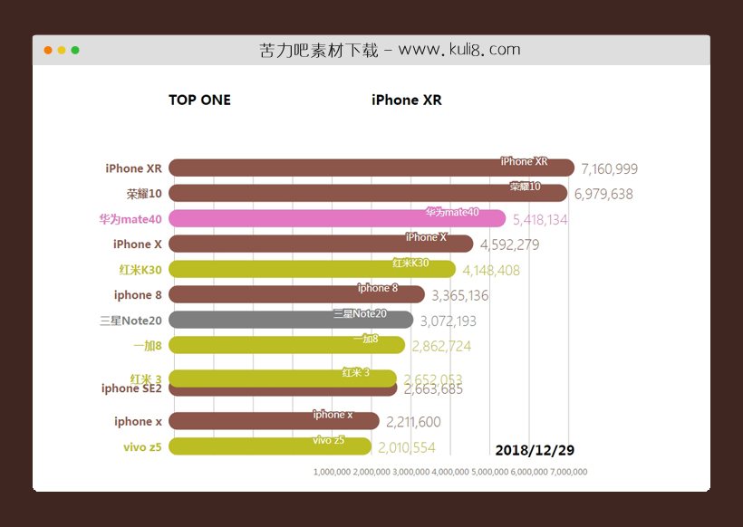 jquery加载json文件数据实现动态进度条排名特效