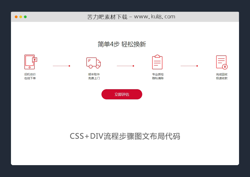 CSS+DIV流程步骤图文布局代码