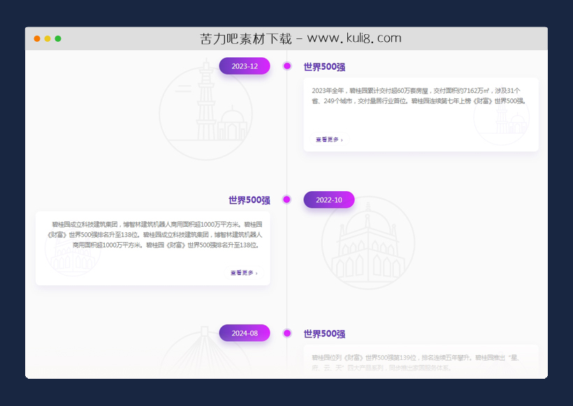 HTML+CSS制作的大气的企业发展历程时间线布局代码