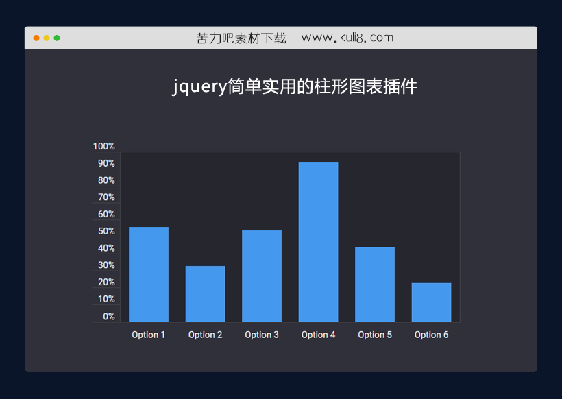 jquery简单实用的柱形图表插件