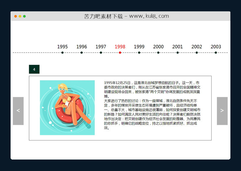 jquery图文切换时间轴支持循环播放