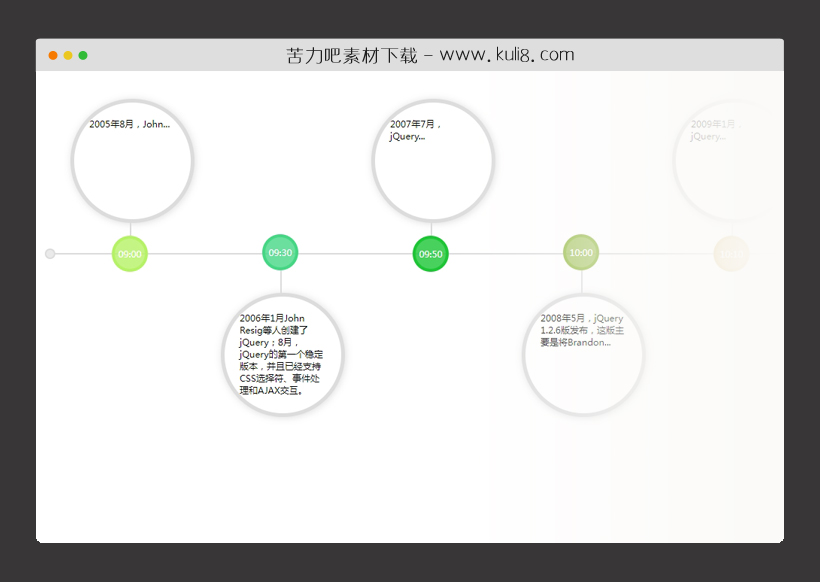 jquery水平横向按时间节点制作的时间轴布局