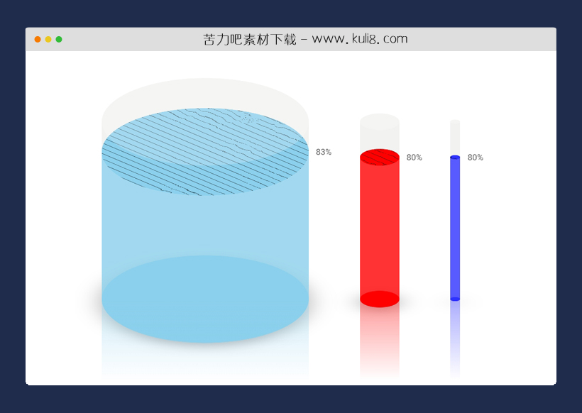 jquery立体3D蓄水池状柱状图插件