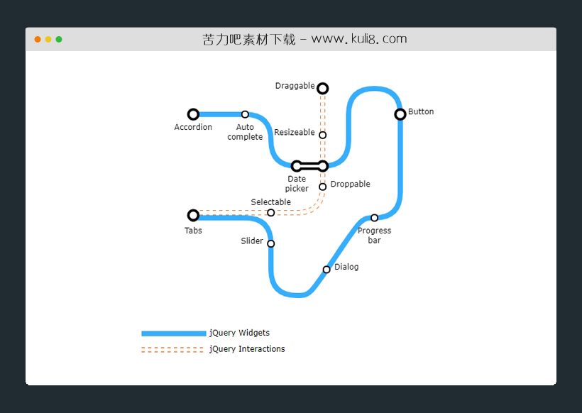 jquery基于subwaymap绘制的地铁线路图插件