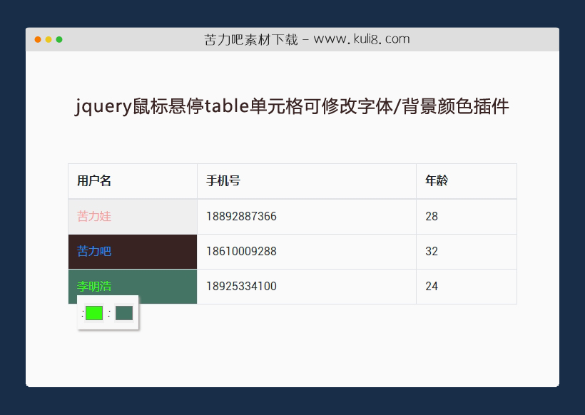 jquery鼠标悬停table单元格可修改字体/背景颜色插件