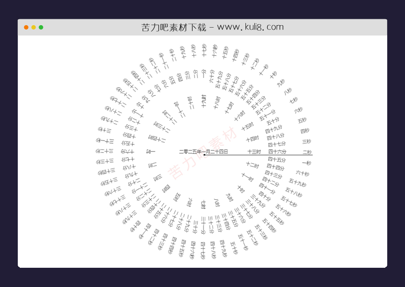 jquery时钟罗盘转动特效