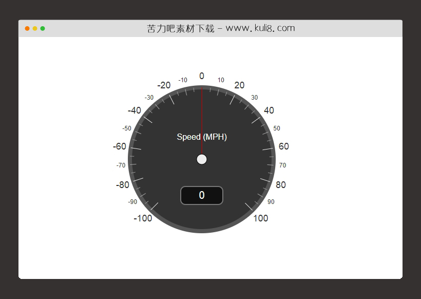 jquery基于raphael汽车仪表盘插件